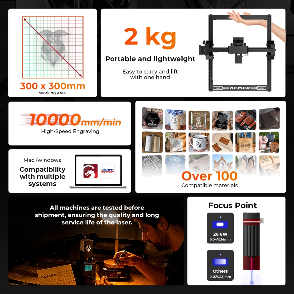 ELIDOR Z6 12W 6W Lazer Gravür  - Leatherwork Beginner Tools incelemesi ve fiyatı