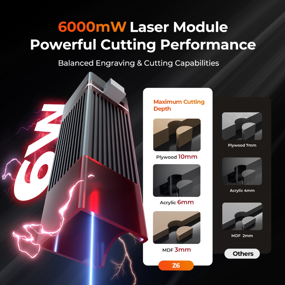 ELIDOR Z6 12W 6W Lazer Gravür  - Leatherwork Beginner Tools incelemesi ve fiyatı