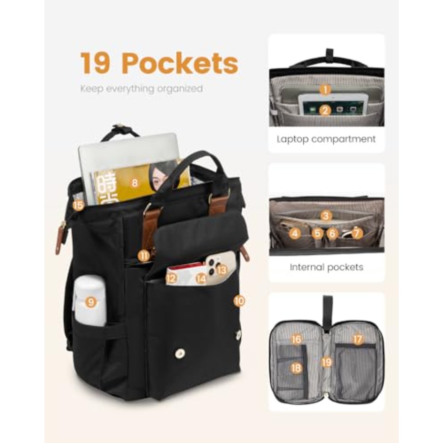Kadınlar için Laptop Sırt Çant - Leather Working incelemesi ve fiyatı
